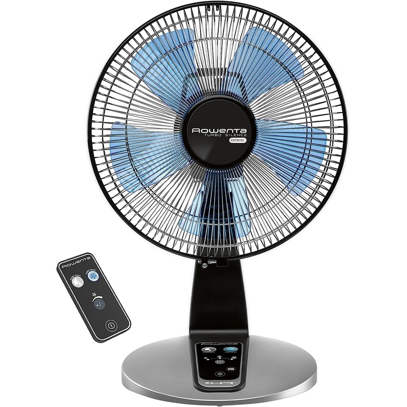 Rowenta Turbo Silence Table Fan with Remote 18 Inches Ultra Quiet Fan Oscillating, Portable, 5 Speeds, Indoor VU2660, Black